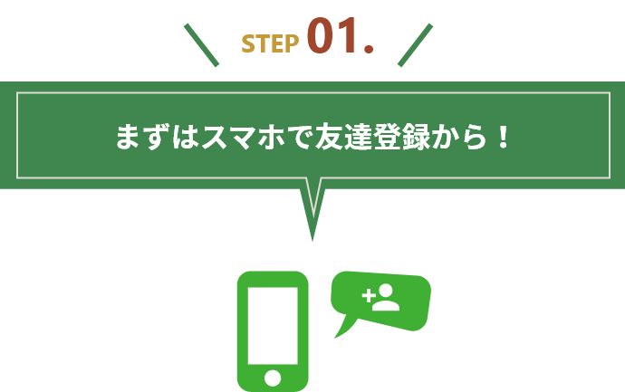 LINE査定ステップ1