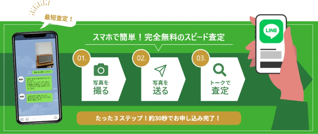 line査定について