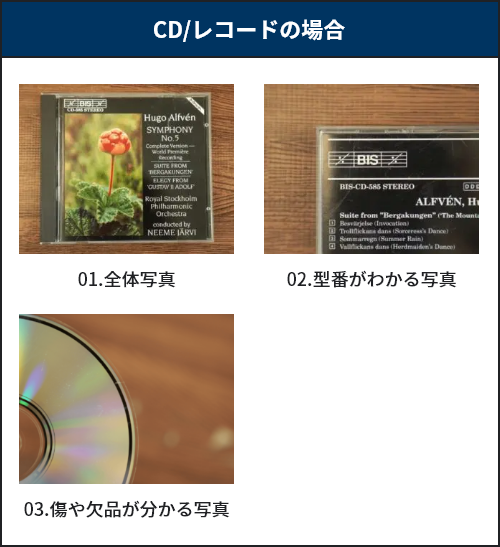 CDレコードの場合